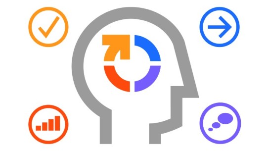 how to start being innovative