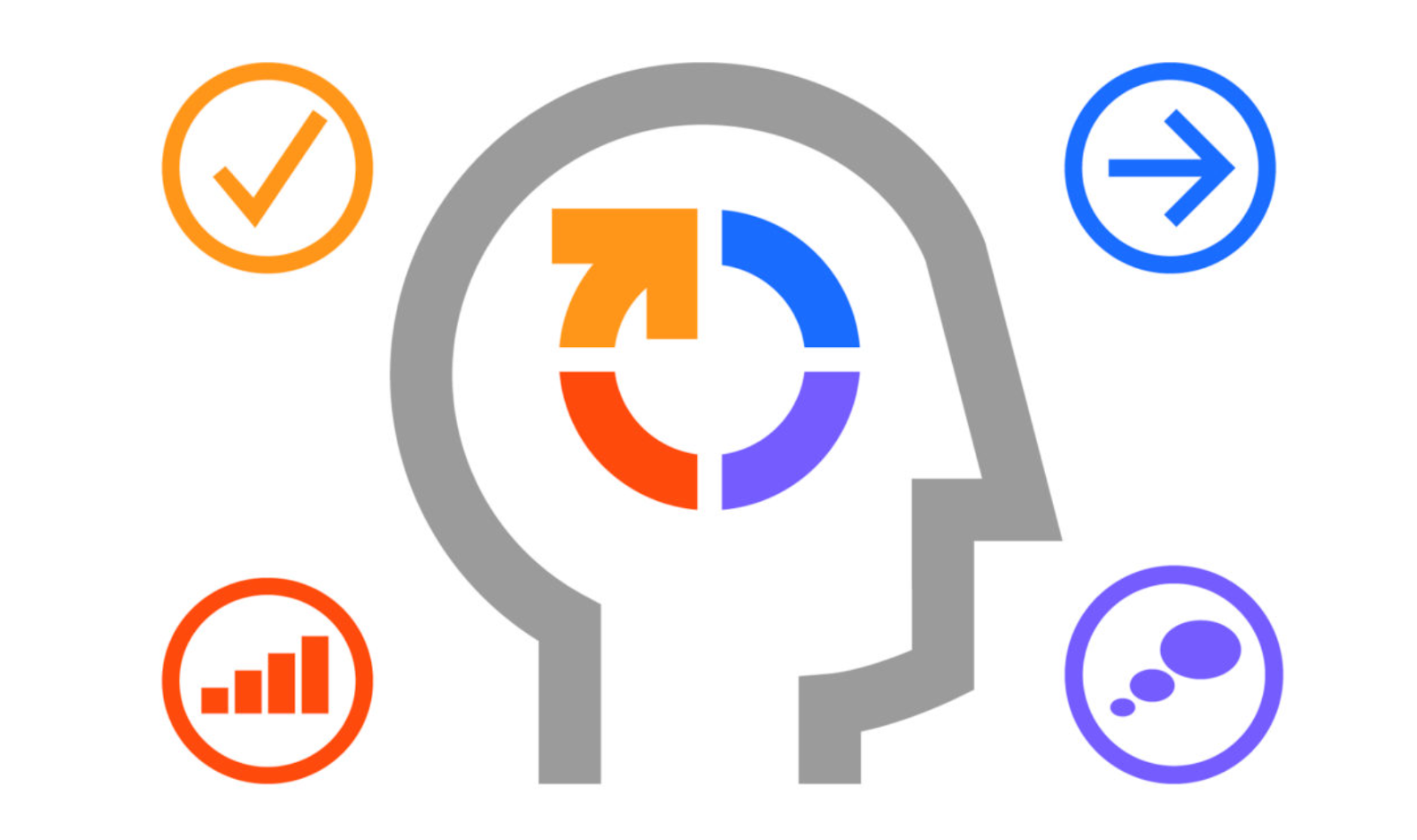 Basadur Applied Innovation is represented by four icons: Generators, Conceptualizers, Optimizers, and Implementers.