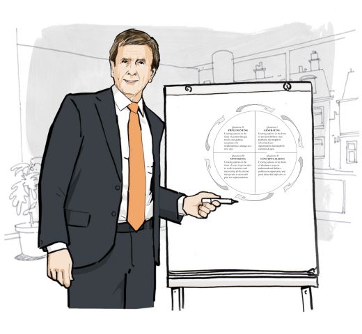 Caricature of Min Basadur PhD, standing at an easel and pointing to the Simplexity process. A four-stage, circular, creative problem solving process that allows individuals, teams, and organizations to become self-sufficient in innovation.